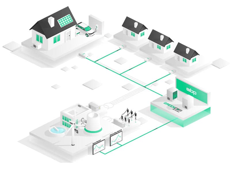 Magicien des nouvelles énergies pour la maison, GreenCom lève 12 M€