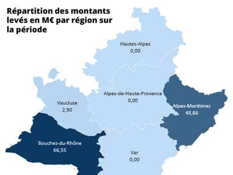 Levées de fonds : vers une année 2021 record 